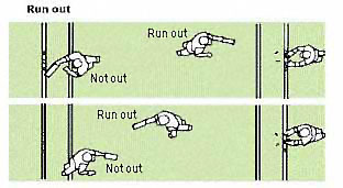 [Graphic: Run-out]